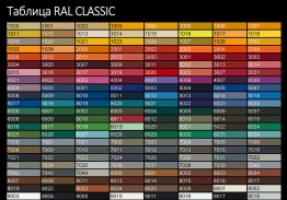 tablica-ral